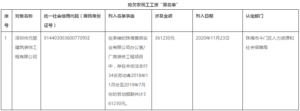 珠海调查取证事务所_个人取证调查_调查老公出轨取证