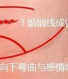 情感线分析_感情线解析图_感情线图解